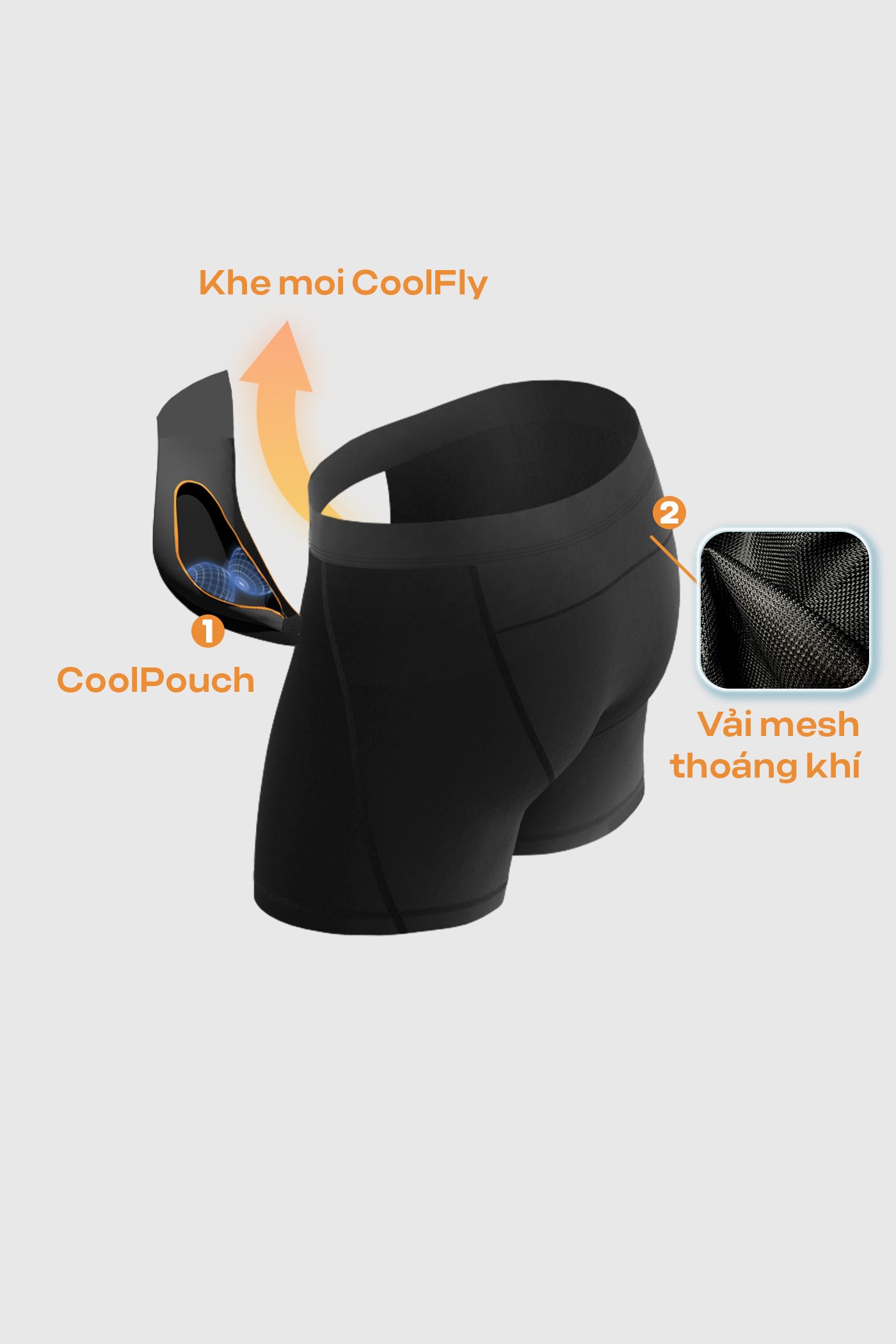 Quần Lót Nam Trunk CoolPouch Special 