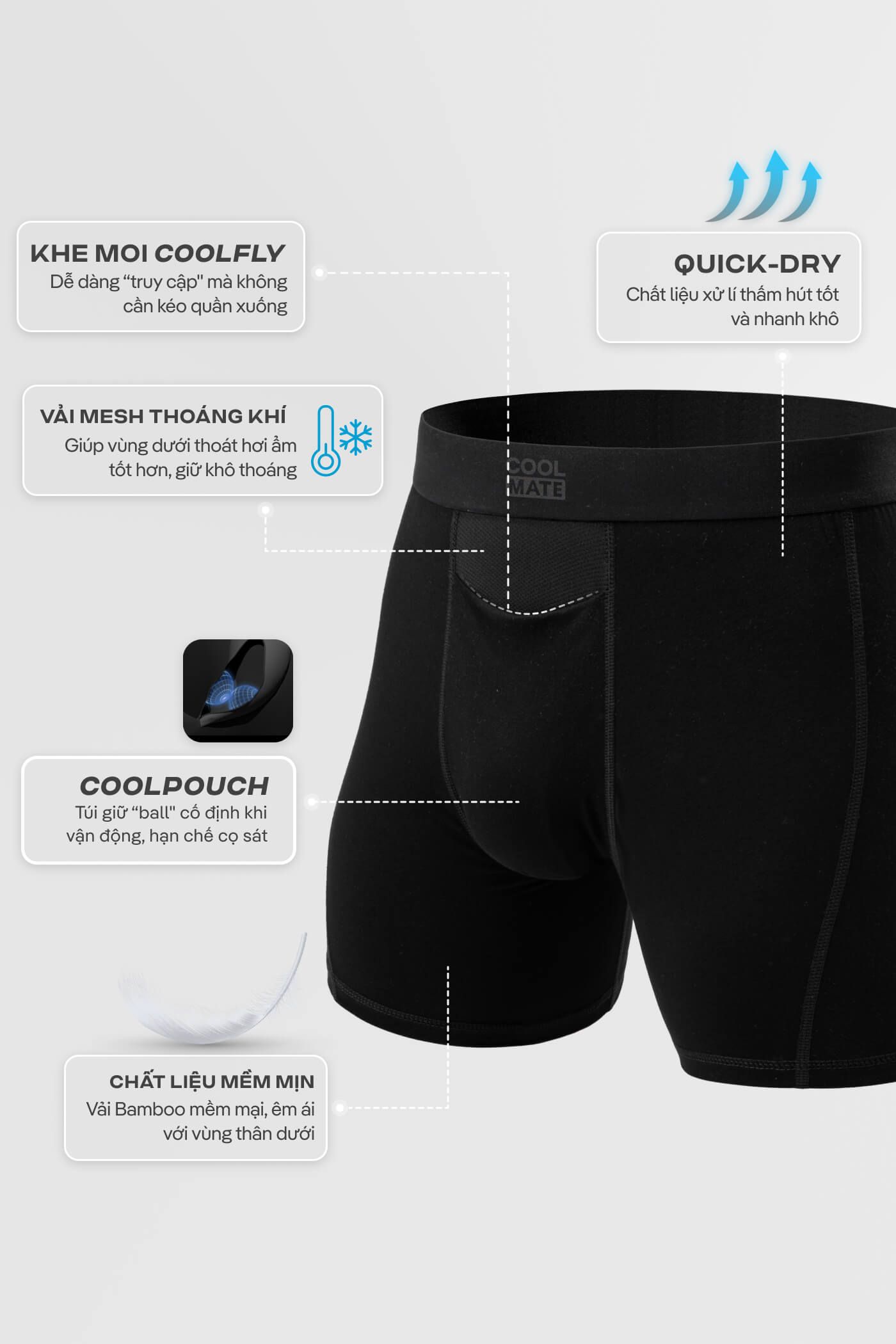 Quần Lót Nam Trunk CoolPouch Special  6