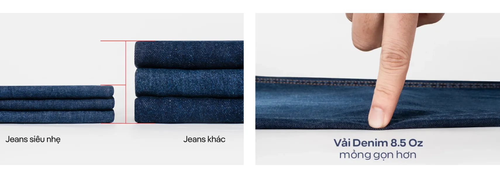 Jeans fabric