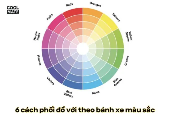 Bánh xe màu sắc và 6 cách phối đồ ấn tượng với theo bánh xe màu sắc