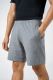 Quần Shorts Nam New French Terry V2  3